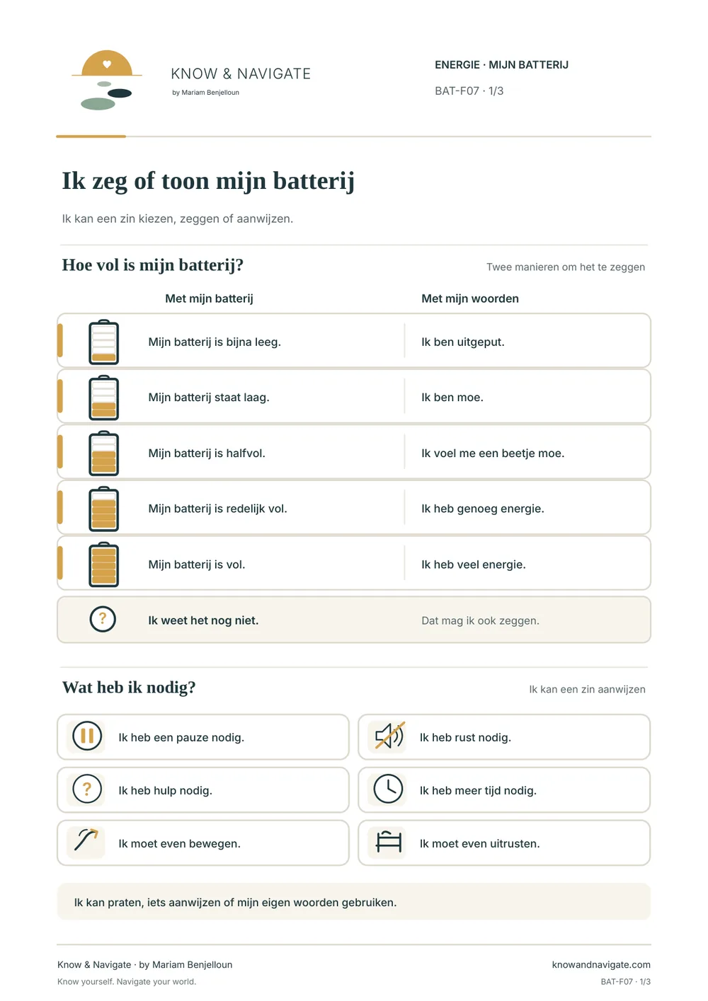 Voorbeeld van werkblad BAT-F07 ‘Ik zeg of toon mijn batterij’, pagina 1 van 3